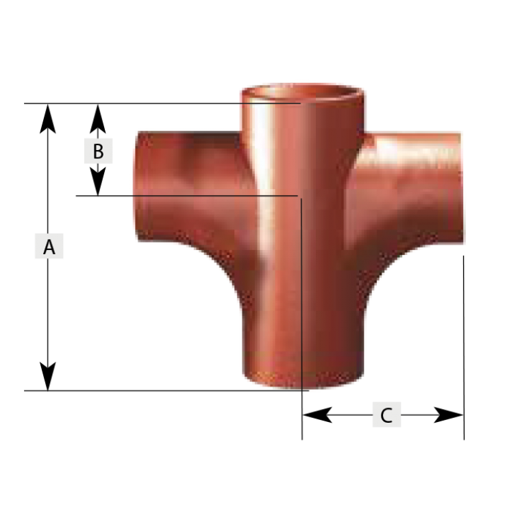 Ensign 88 ° Dble Branch Rolling Curve