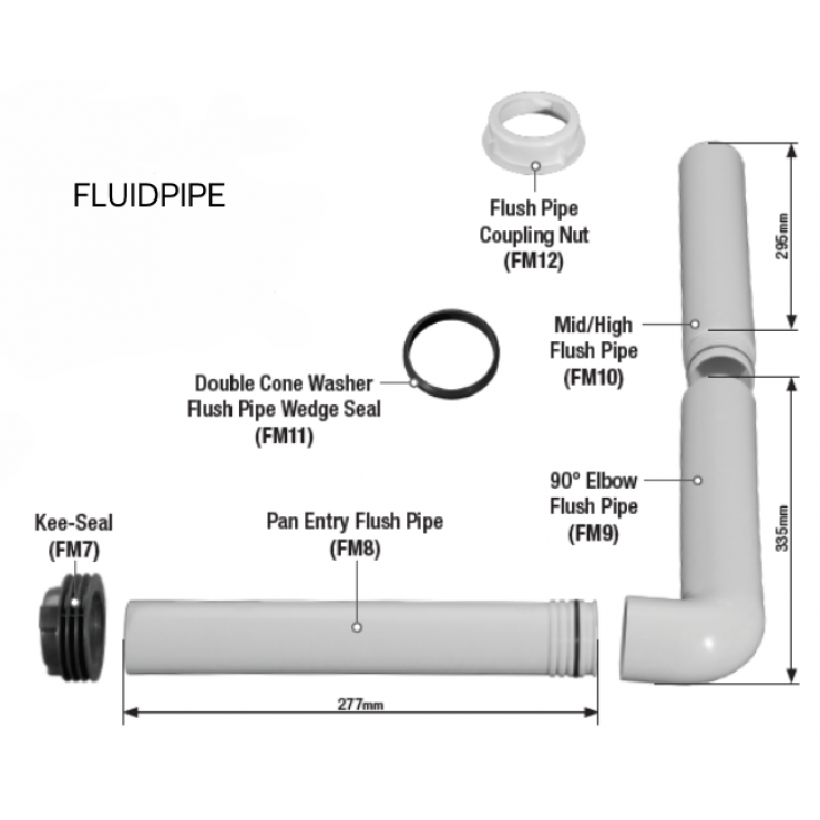 fluidpipe